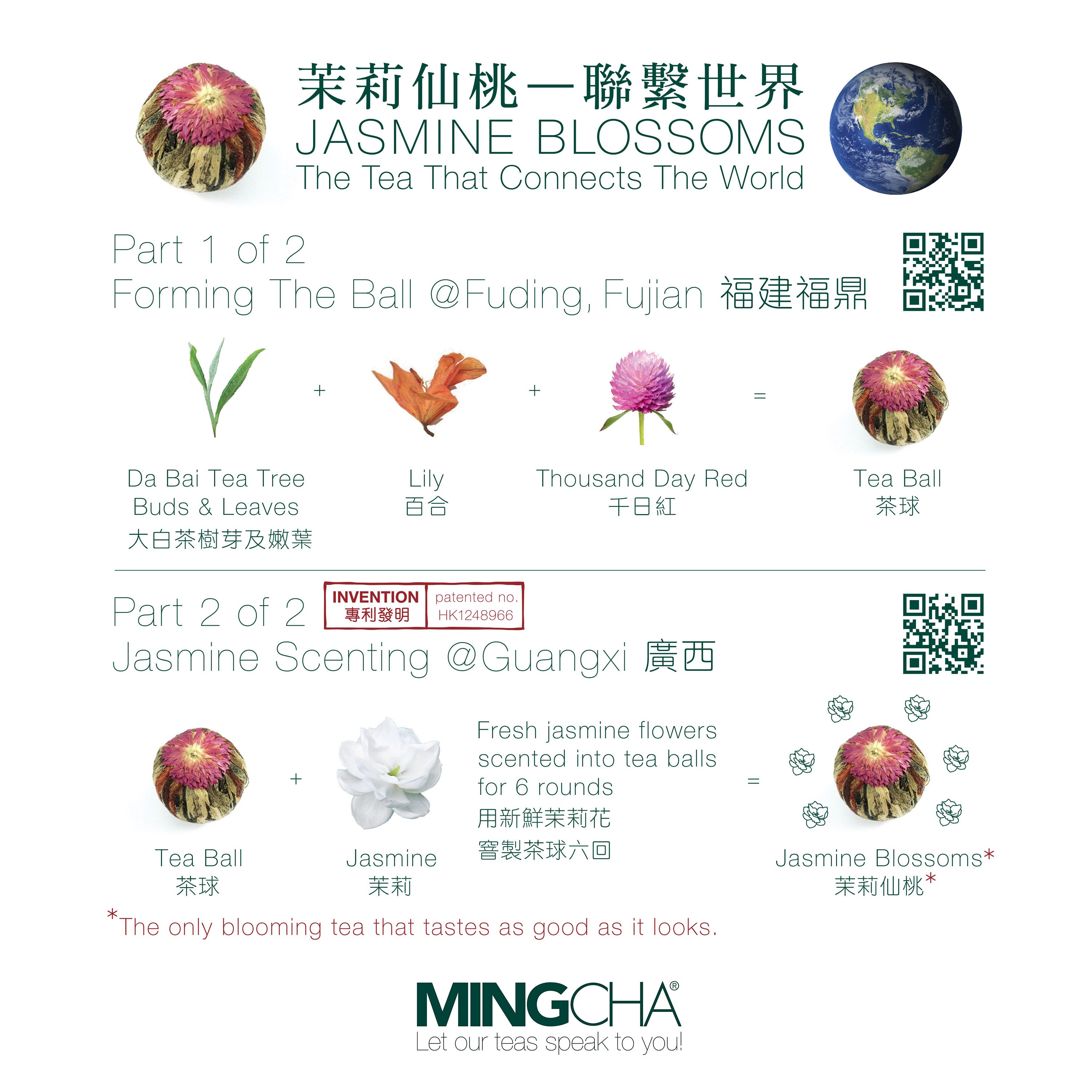 MingCha Jasmine Blossoms Tea Pot Set