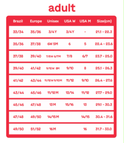 Havaianas Adult Size Chart