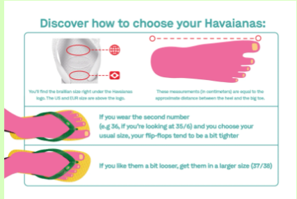    Havaianas Fit