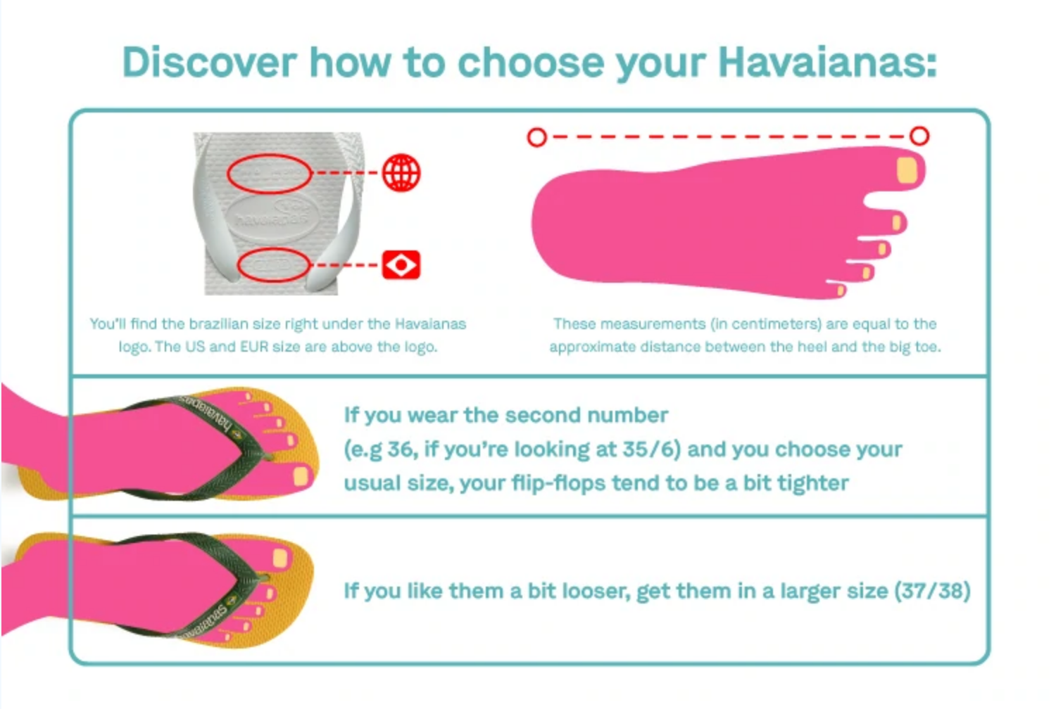 How To Choose Your Havaianas Size