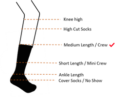 Playful Socks x GOD Socks & Mask Gift Set - District Names
