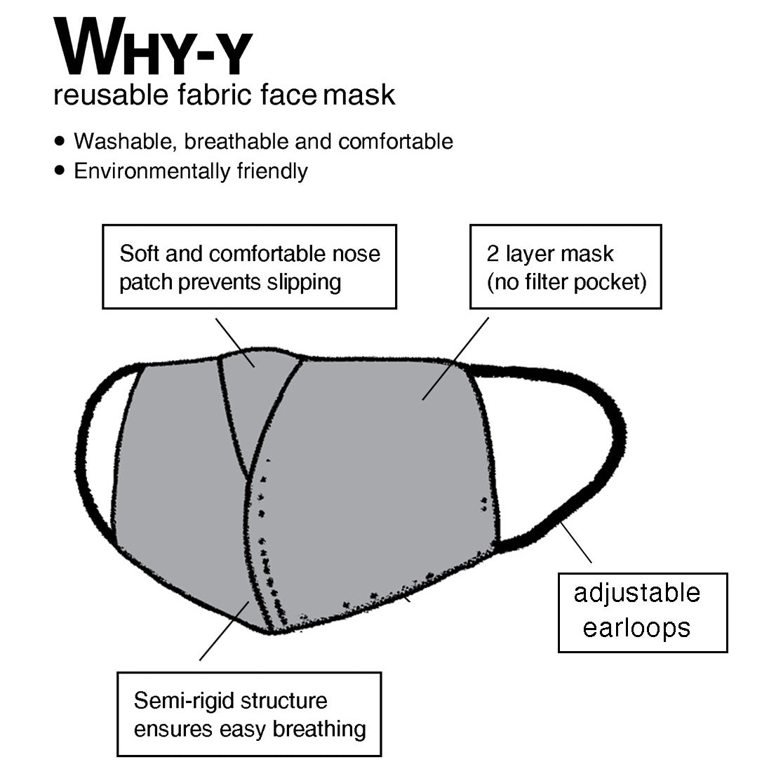 Solid Why-Y Fabric Mask, Grey