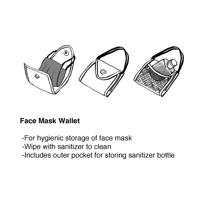 Newspaper Face Mask Wallet