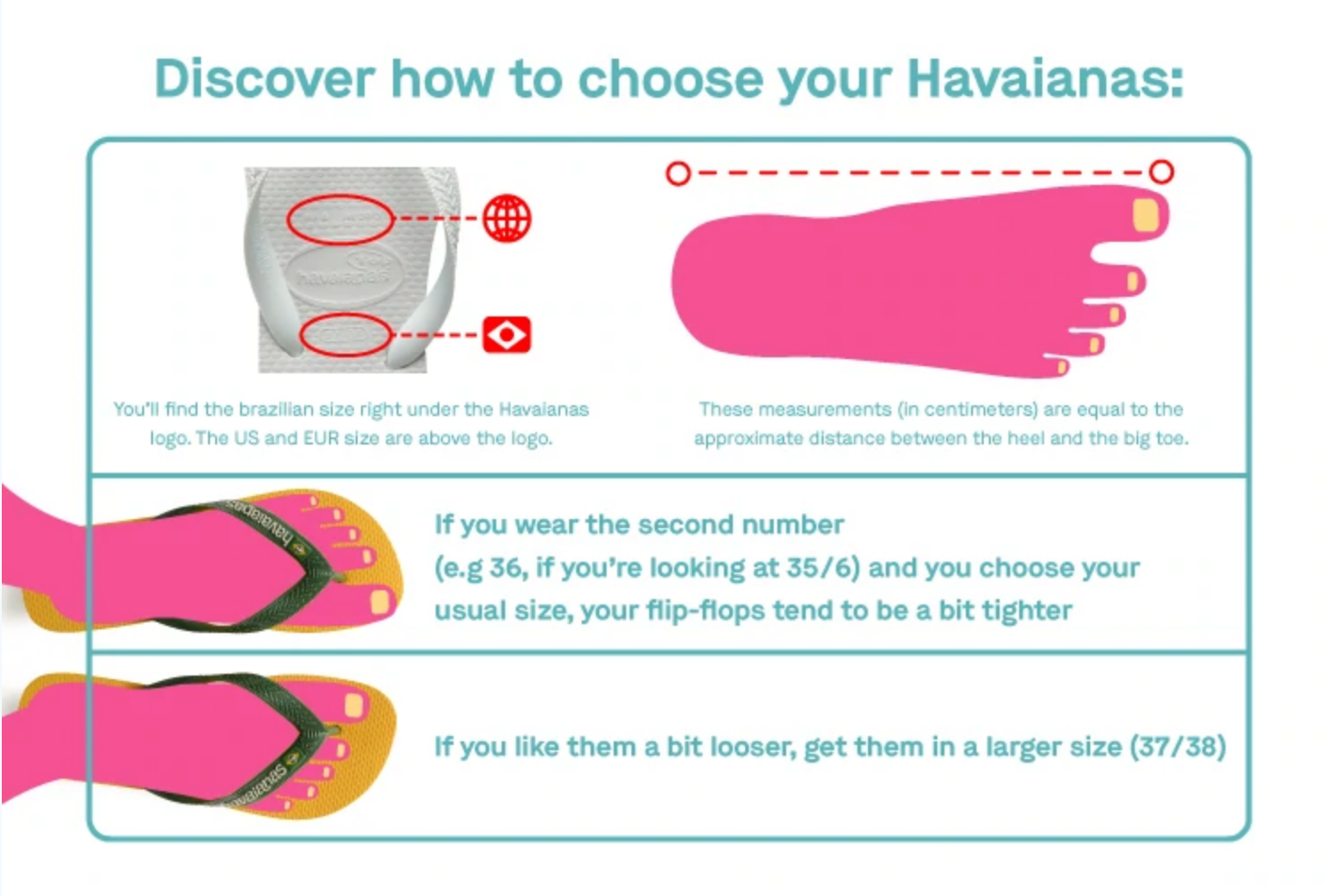 How To Choose Your Havaianas